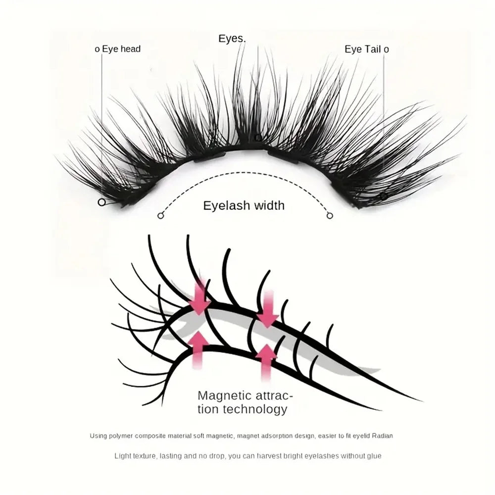 Magnetic Lashes & Magnetic Eyeliner Kit, Lash Extension No Glue Needed，There are two magnetic eyeliner and tweezers